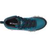 imageColumbia Mens Peakfreak Ii Mid Outdry2024 Deep WaveSpice