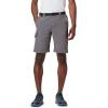 imageColumbia Mens Silver Ridge Convertible PantsCity Grey