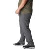 imageColumbia Mens Silver Ridge Convertible PantsGrill