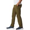 imageColumbia Mens Silver Ridge Convertible PantsNew Olive