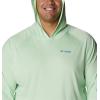 imageColumbia Mens Terminal Tackle HoodieKey WestVivid Blue Logo
