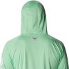 imageColumbia Mens Terminal Tackle HoodieOcean MintWhite Logo