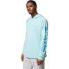 imageColumbia Mens Terminal Tackle HoodieSprayBlue Echo Logo