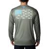 imageColumbia Mens Terminal Tackle PFG Fish Flag Long Sleeve Shirt DiscontinuedCypressOpal Blue Bass Lures