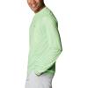 imageColumbia Mens Terminal Tackle PFG Fish Flag Long Sleeve Shirt DiscontinuedLime GlowVivid Blue