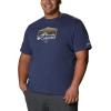 imageColumbia Mens Thistletown Hills Short SleeveDark Mountain HeatherHikers Graphic