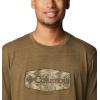 imageColumbia Mens Thistletown Hills Short SleeveOlive Green HeatherWanderland Graphic