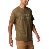 imageColumbia Mens Thistletown Hills Short SleeveOlive Green HeatherWanderland Graphic