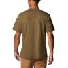 imageColumbia Mens Thistletown Hills Short SleeveOlive Green HeatherWanderland Graphic