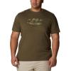imageColumbia Mens Thistletown Hills Short SleeveOlive Green HeatherWanderland Graphic