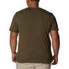 imageColumbia Mens Thistletown Hills Short SleeveOlive Green HeatherWanderland Graphic