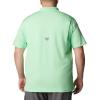 imageColumbia Mens Low Drag Offshore PoloOcean Mint