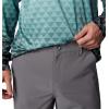 imageColumbia Mens PFG Grander Marlin Iii Offshore ShortCity Grey
