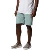 imageColumbia Mens PFG Grander Marlin Iii Offshore ShortCrushed Blue