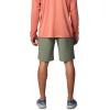 imageColumbia Mens PFG Grander Marlin Iii Offshore ShortCypress