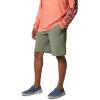 imageColumbia Mens PFG Grander Marlin Iii Offshore ShortCypress