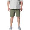 imageColumbia Mens PFG Grander Marlin Iii Offshore ShortCypress