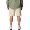 imageColumbia Mens PFG Grander Marlin Iii Offshore ShortFossil