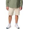imageColumbia Mens PFG Grander Marlin Iii Offshore ShortFossil