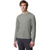 imageColumbia Mens PFG Uncharted Graphic Tee Long SleeveCypress HeatherSwamplands