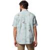 imageColumbia Mens Sharptail Short Sleeve ShirtSharptail Short Sleeve ShirtNiagara Landings