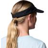 imageColumbia UnisexAdult Coolhead VisorBlackGem Columbia