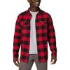 Mountain Red Twill Buffalo Check-legacy
