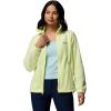 imageColumbia Womens Benton Springs Full ZipCitron Haze
