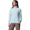 imageColumbia Womens Benton Springs Full ZipMarine Light