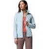 imageColumbia Womens Benton Springs Full ZipMarine Light